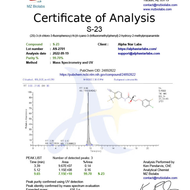 S23 certificate of analysis
