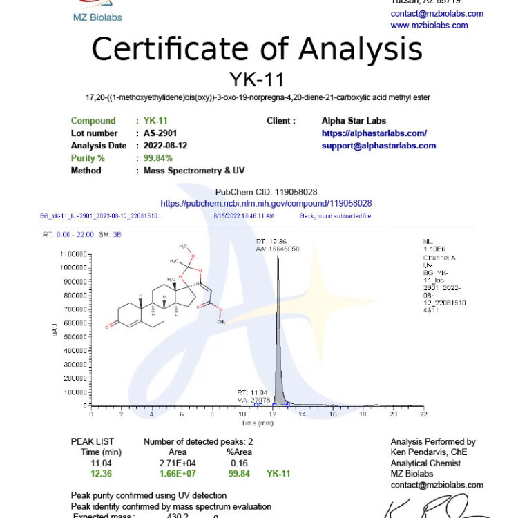 YK-11 certificate of analysis